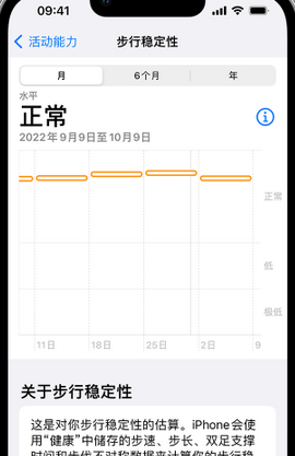 承留镇iPhone手机维修如何在iPhone开启'步行稳定性通知'