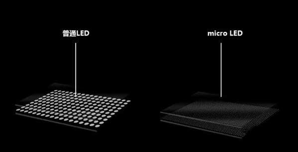 承留镇苹果手机维修分享什么时候会用上MicroLED屏？ 