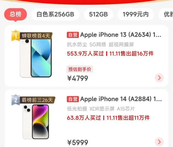 承留镇苹果14维修分享iPhone14配置不如同价位的安卓还能大卖 