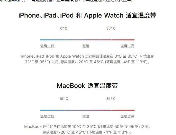 承留镇苹果13维修分享iPhone 13耗电越来越快怎么办 