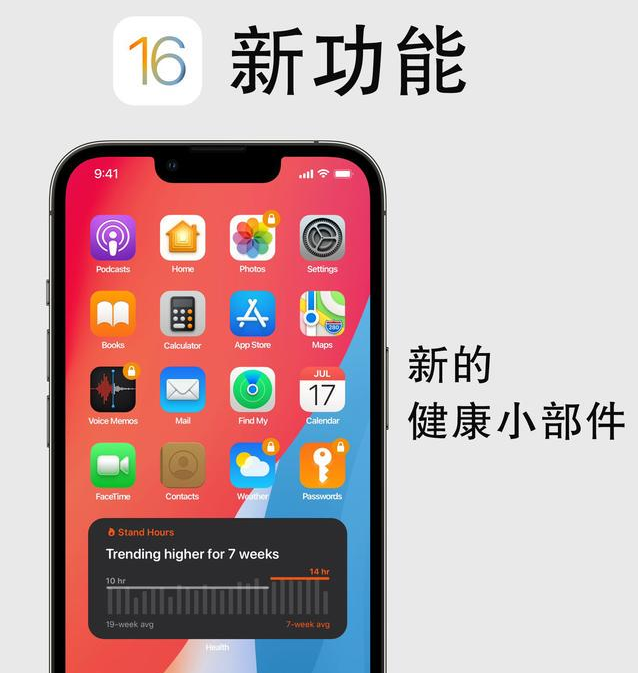 承留镇苹果手机维修分享iOS16新功能汇总 