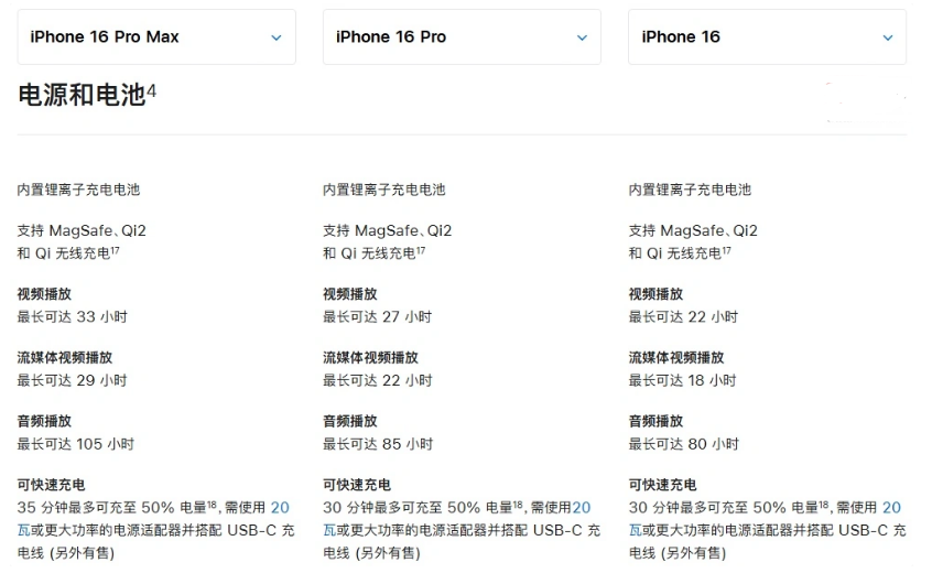 承留镇苹果手机维修分享 iPhone 16 目前实测充电峰值功率不超过 39W 